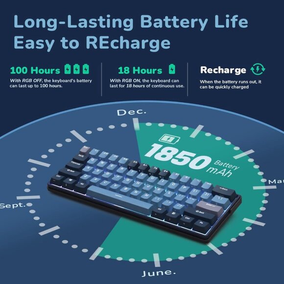 RK ROYAL KLUDGE RK61 Plus Wireless Keyboard w/ Tape Mod - Open Box - Picture 11 of 11